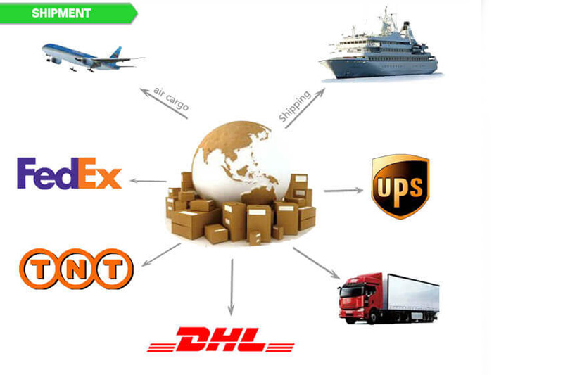 Shipping Method
