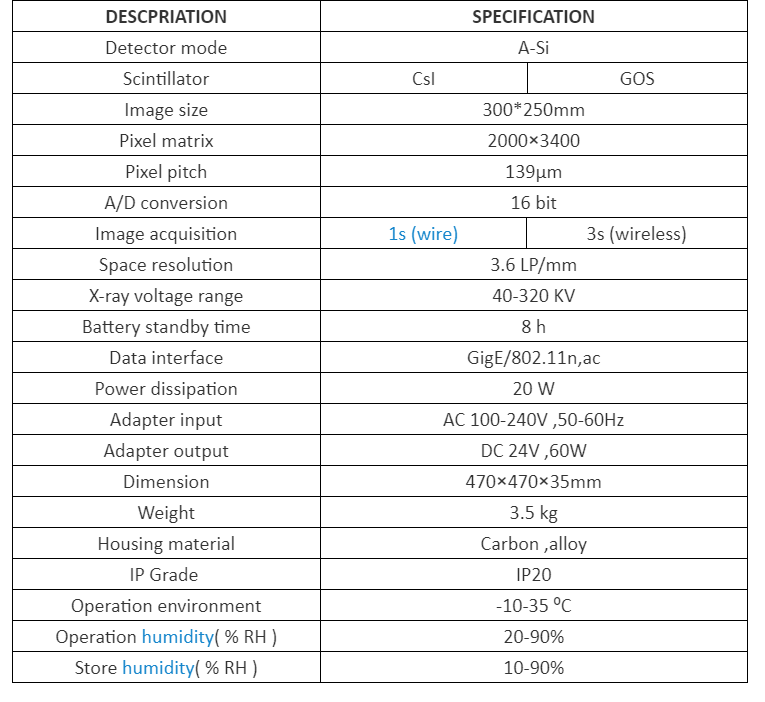 X ray detector