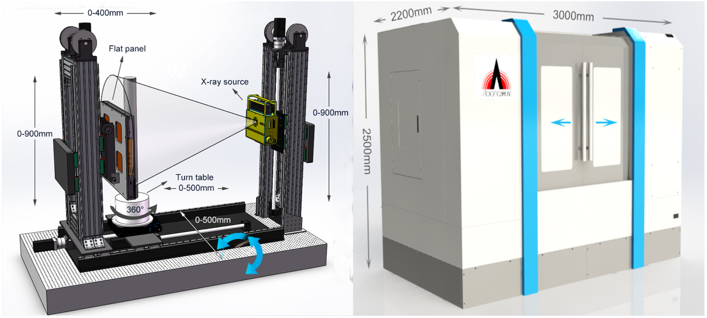 High Energy Industrial CT Scanner High Energy Industrial CT Scanner