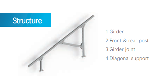 easy install solar ground mounted rack system