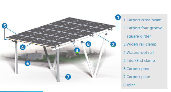 residential solar carport structures