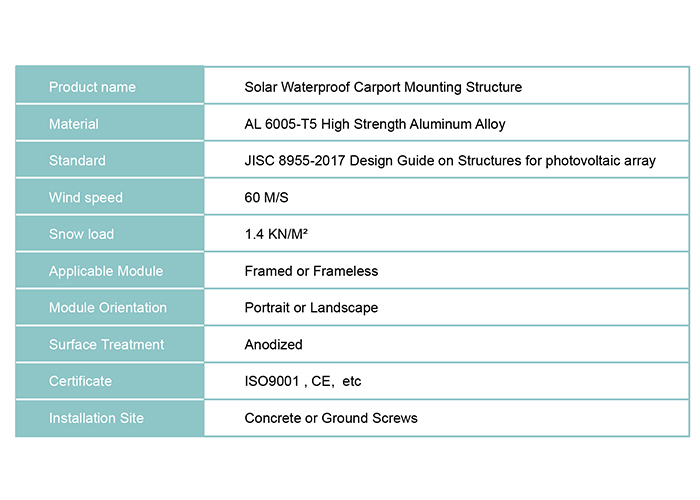 solar carport mounting structure