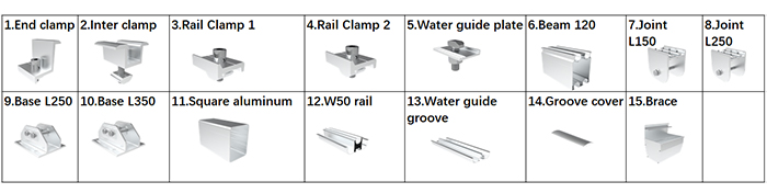 Waterproof Solar Carport Mounting Structure