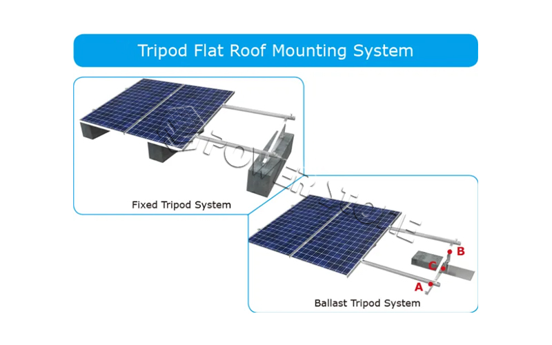 Tripod Solar Mounting
