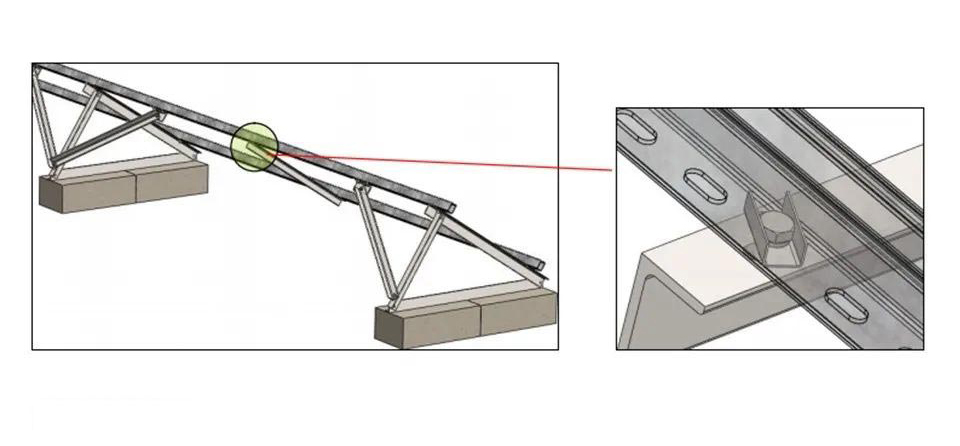 Solar Roof Mounting