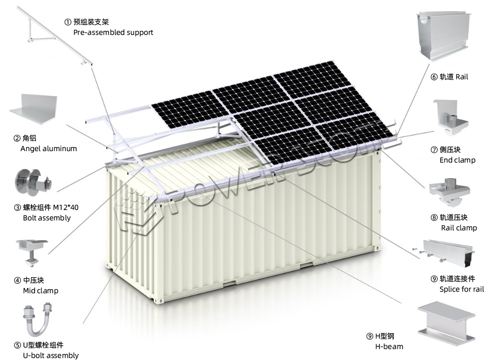 Container solar bracket-landscape row