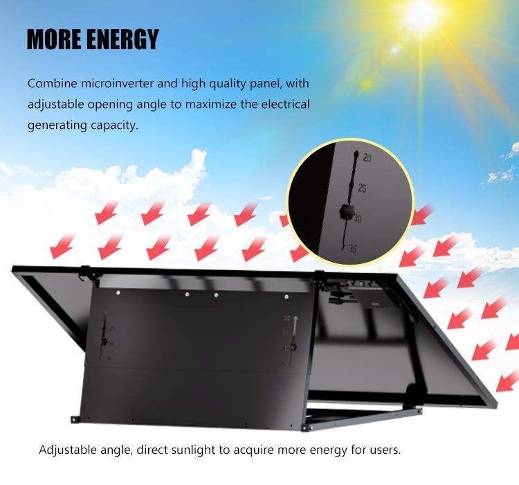 Plug-and-play Solar Panel Kit