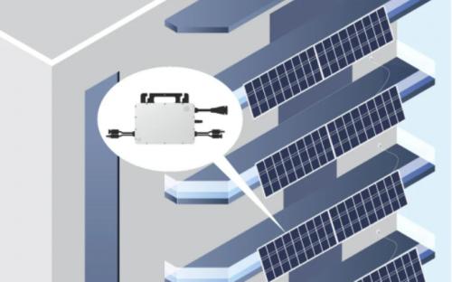 Plug-and-play Solar Panel Kit