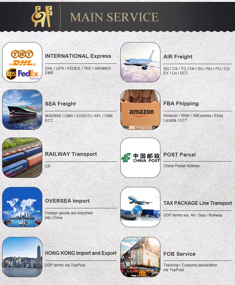 China to Europe by air