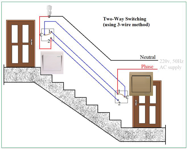 How does a Two Way Switch Work