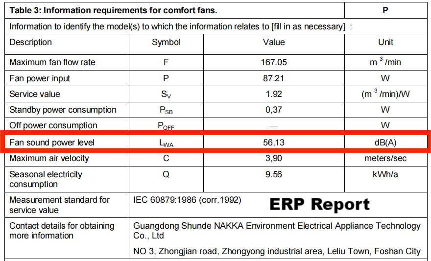 industrial fan