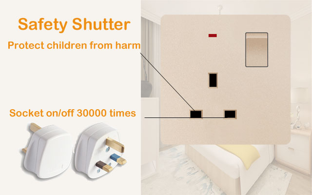 Wall Socket Wall Socket