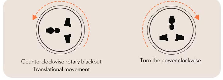 Power track socket UK Multi