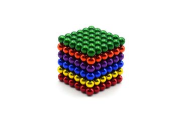 Formal Neodymium Magnet Recommendation Rankings: A Comprehensive Guide for Industrial Buyers