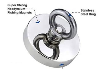 How to Choose Formal Neodymium Magnets: A Comprehensive Guide for B2B Buyers
