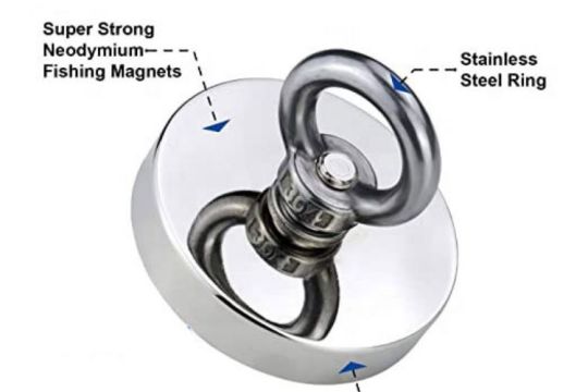 How to Choose Formal Neodymium Magnets: A Comprehensive Guide for B2B Buyers