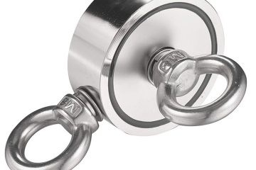 How to Choose Popular Neodymium Magnets: A Comprehensive Guide for B2B Buyers