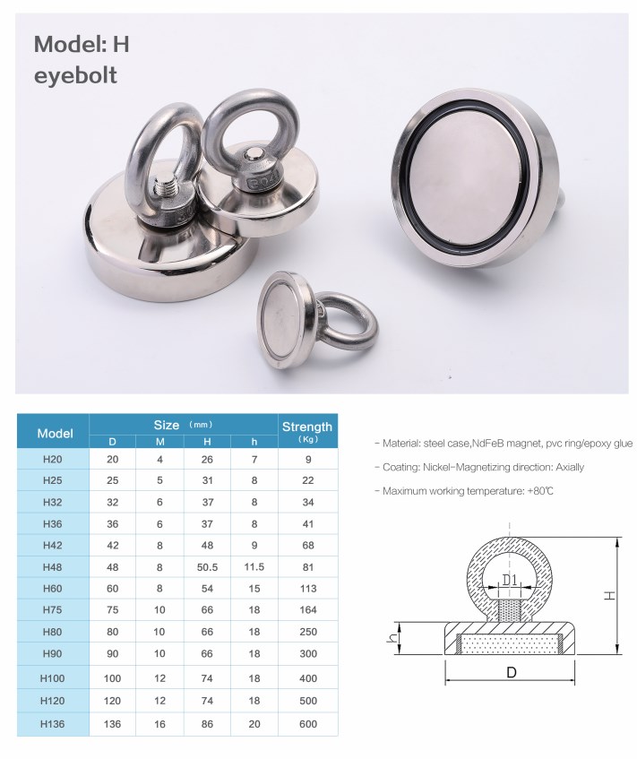 magnetic salvage ring