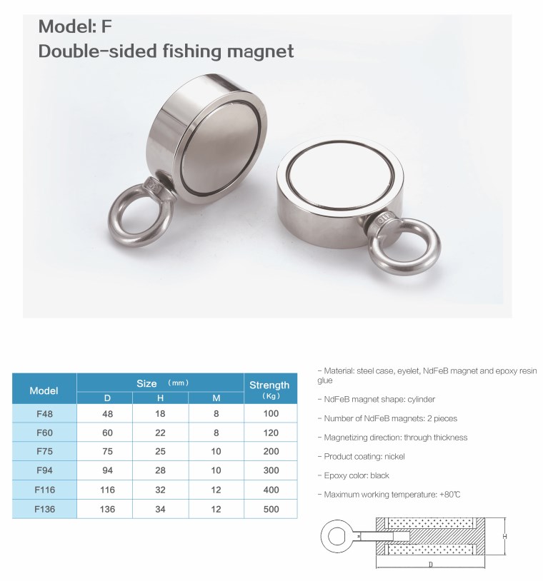 Supply Magnetic Salvage Ring Deep Sea Salvage Fishing Magnet Wholesale  Factory - XiaMen Magnet Forever Electronic Co.,Ltd.