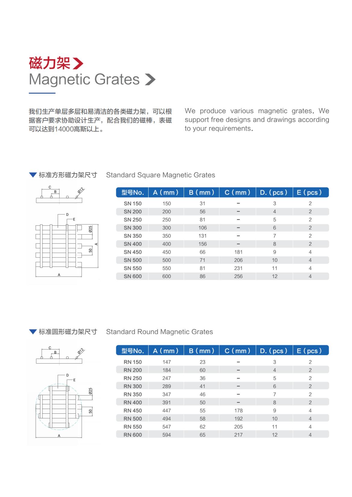 drain filter magnetic