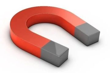 Как рассчитать силу притяжения магнита?