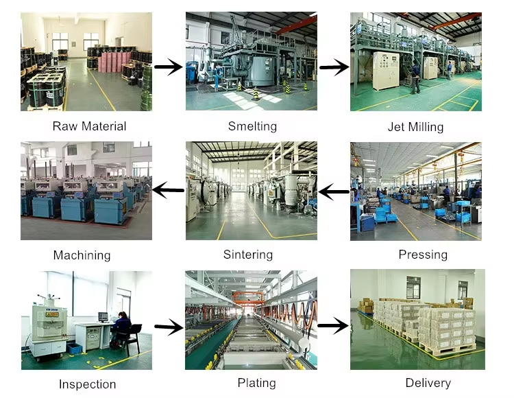 neodymium ring magnet