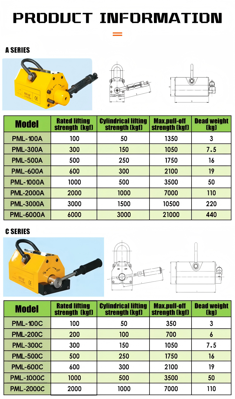 880lbs lifting magnet