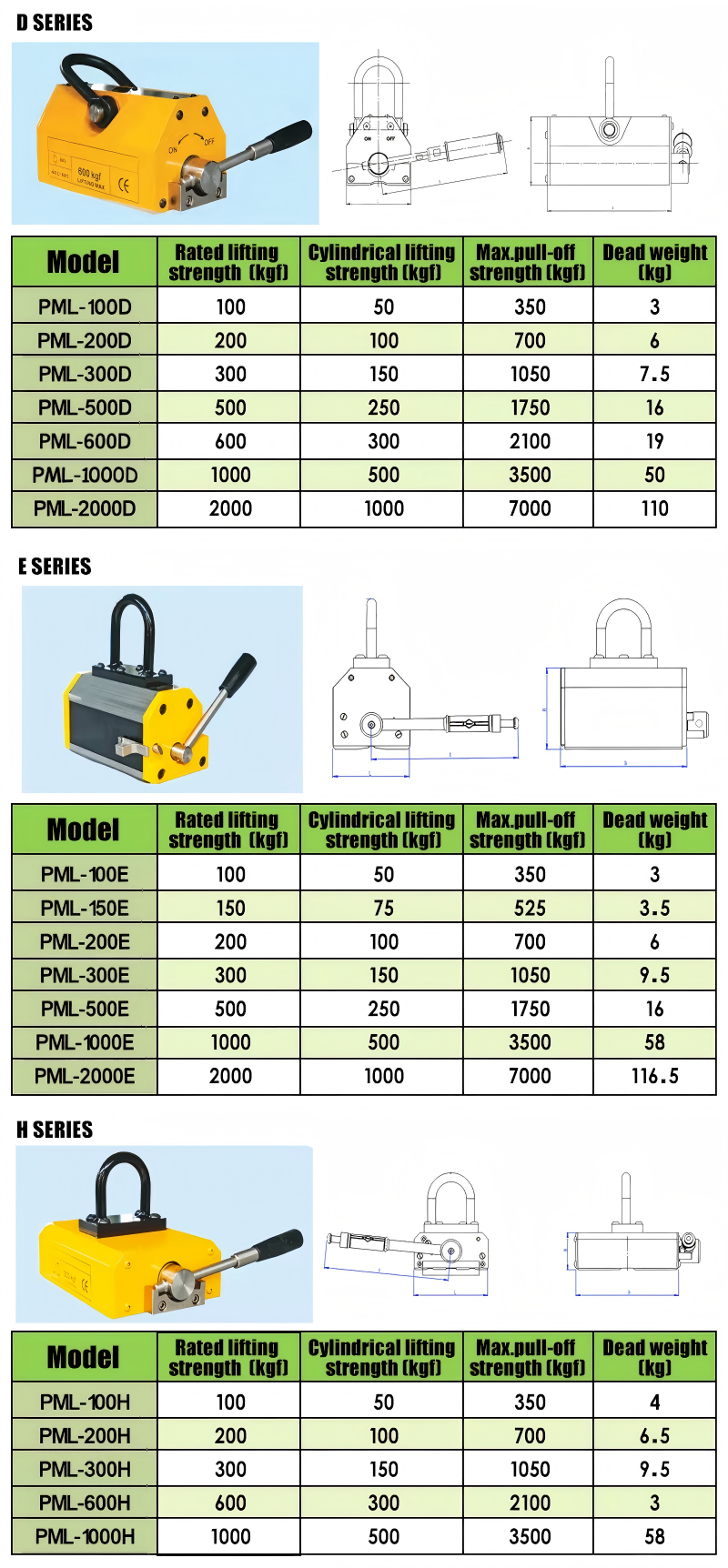 heavy duty magnetic lifter
