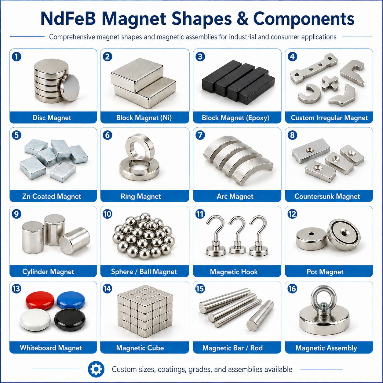 neodymium magnets