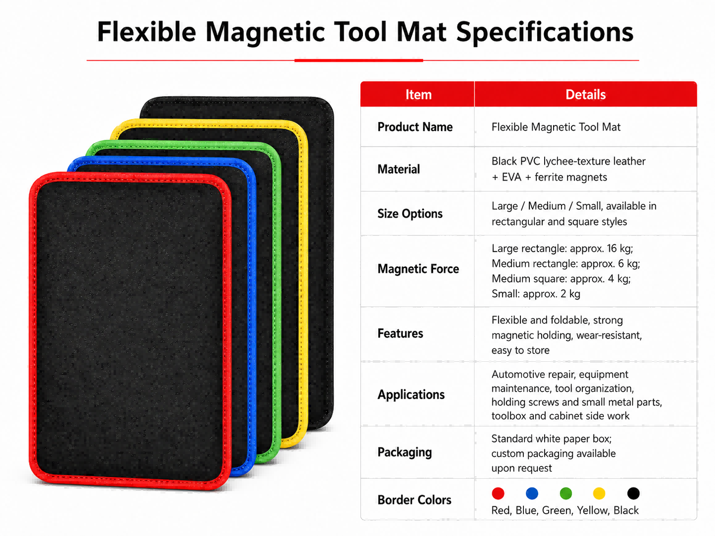 Flexible Tool Mat
