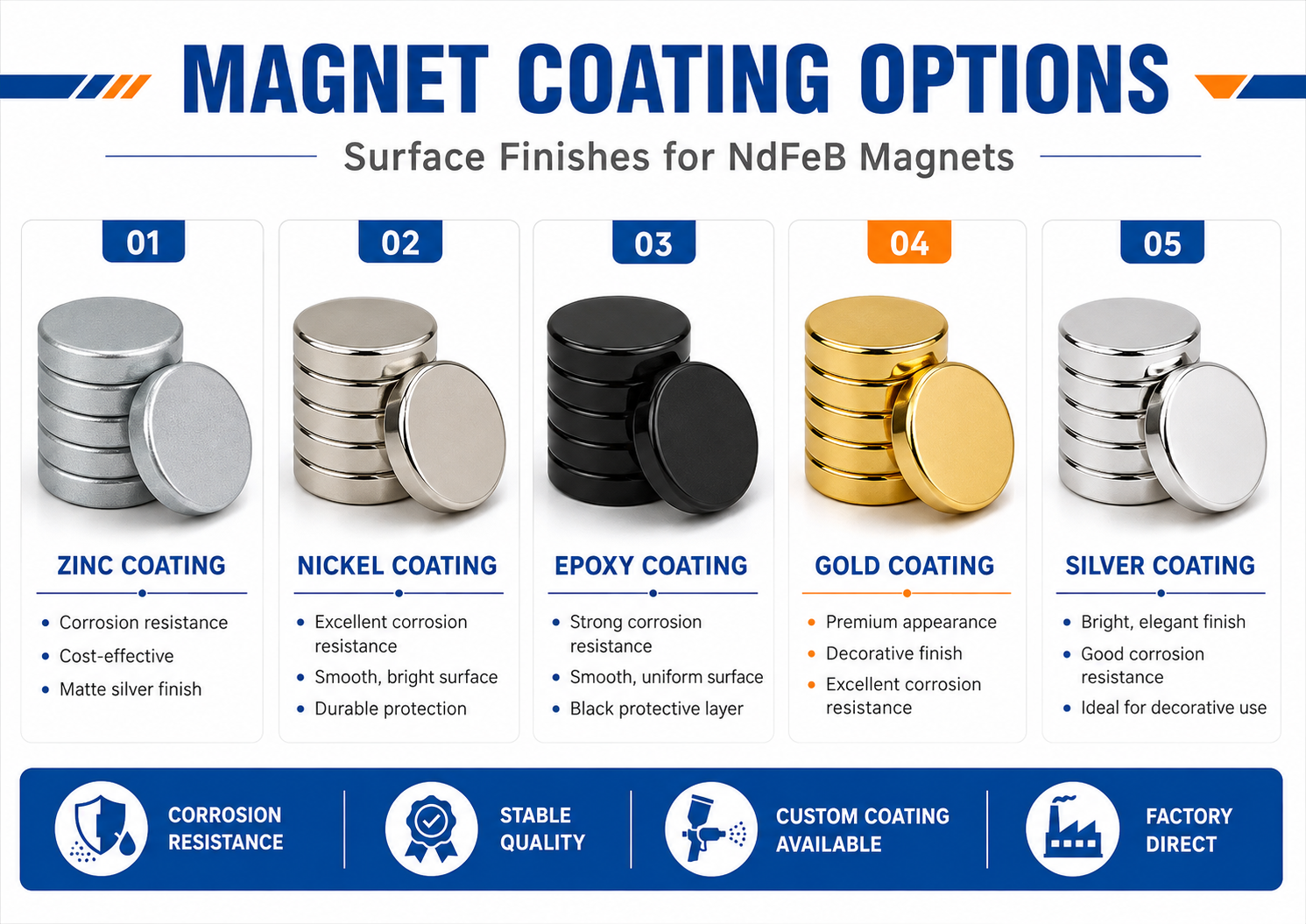 N35 Neodymium Magnets
