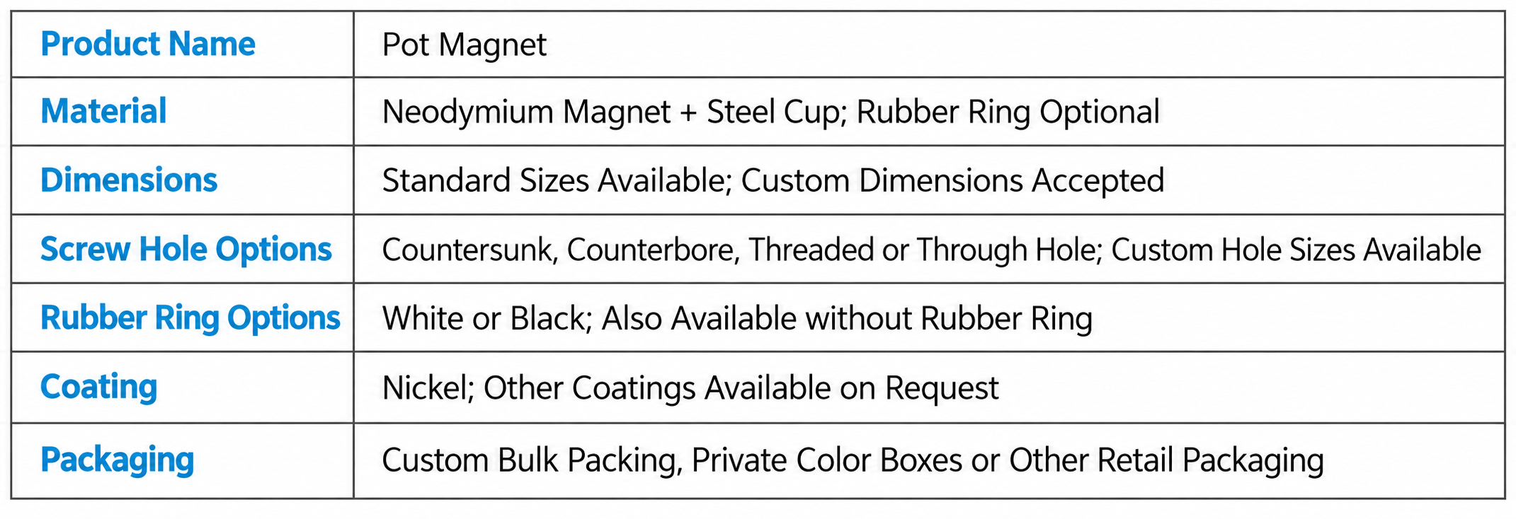 Countersunk Neodymium Pot Magnet