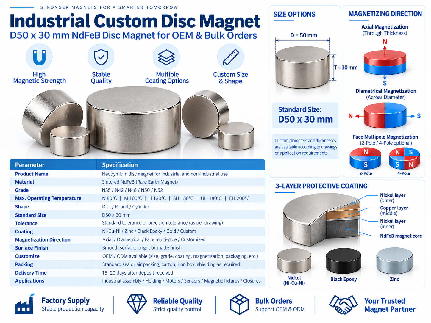 N52 Neodymium Cylinder Magnet N52 Neodymium Cylinder Magnet