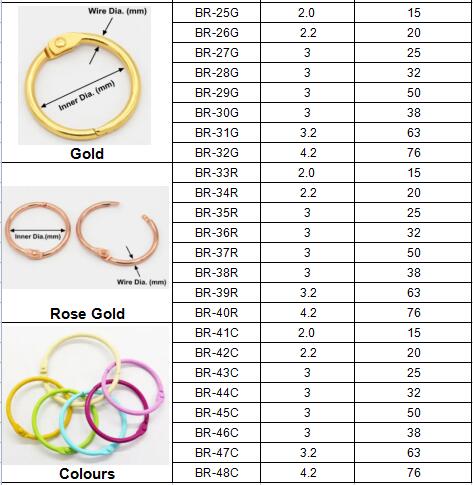 loose leaf binder rings