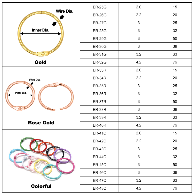 loose leaf binder ring