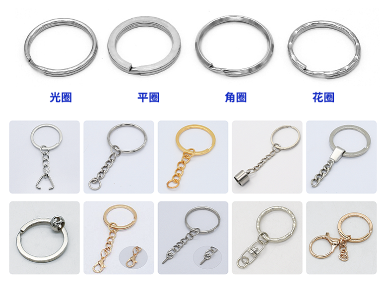 split keyring split keyring