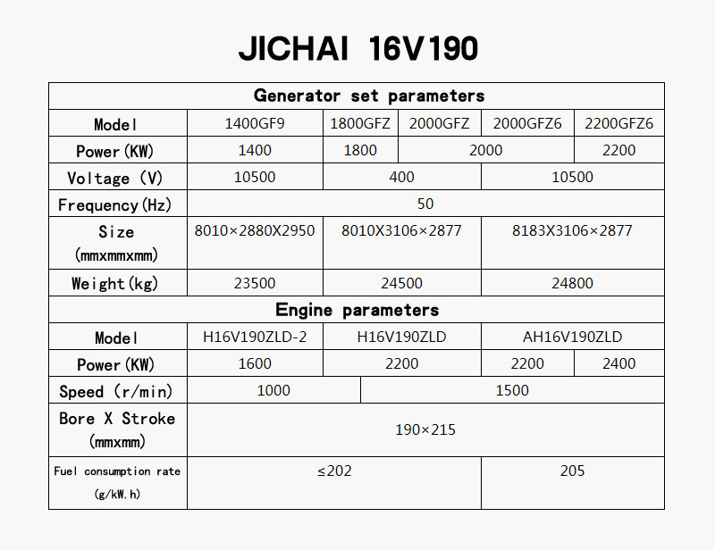 diesel generator