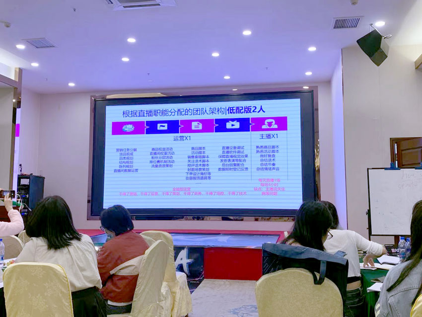 Learning And Training