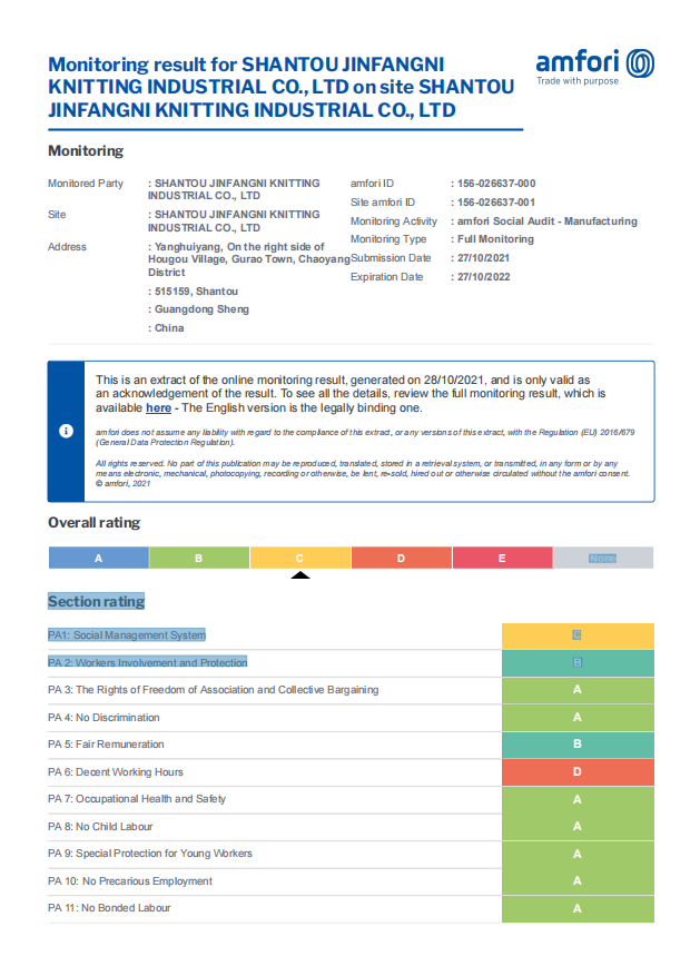 Jin Fangni BSCI report