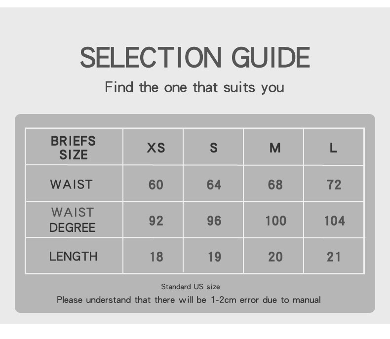 Ladies Sexiest Spanx Silk Lace Thongs