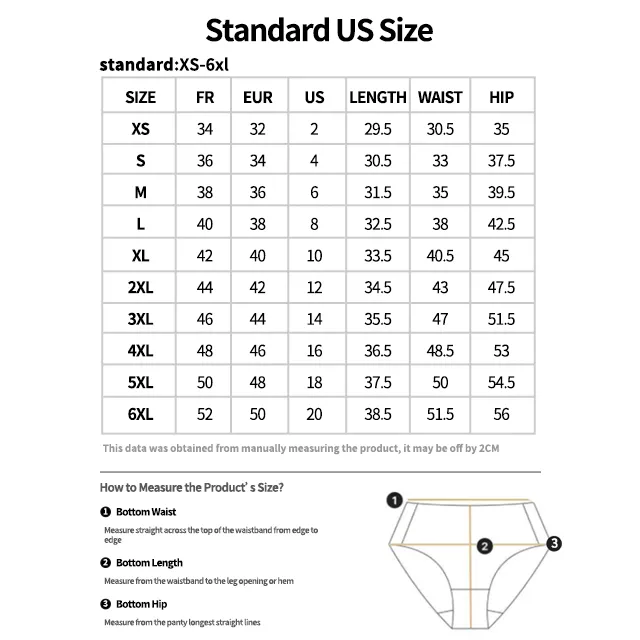 What is the difference between Period Underwear and ordinary underwear?