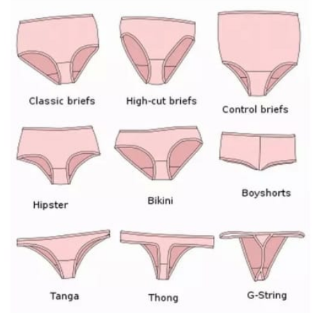 The Different Types Of PANTIES – EXPLAINED!
