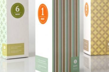 The demand for packaging boxes in the European and American markets continues to grow, boosting the development of the manufacturing industry