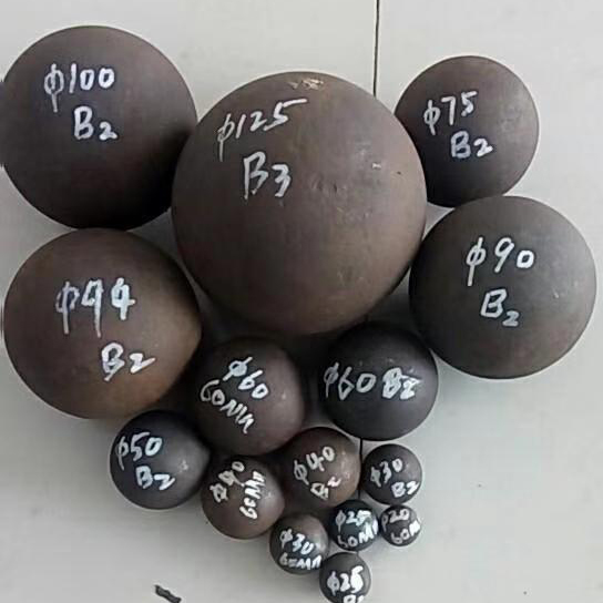 High hardness forged ball