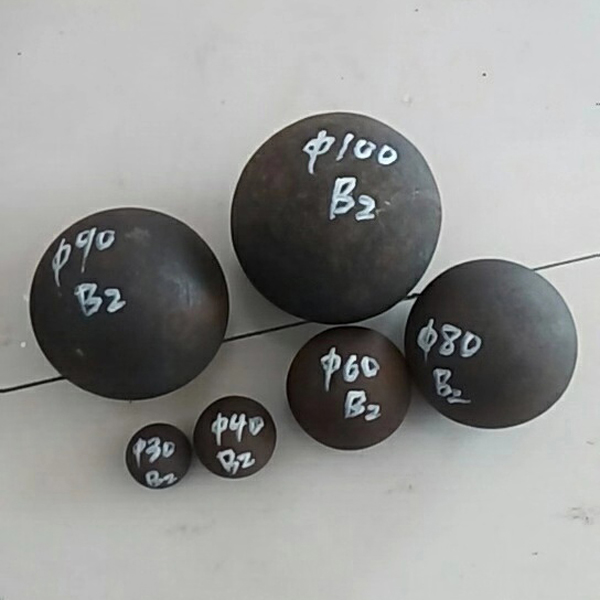 Large Size Forged Steel Ball