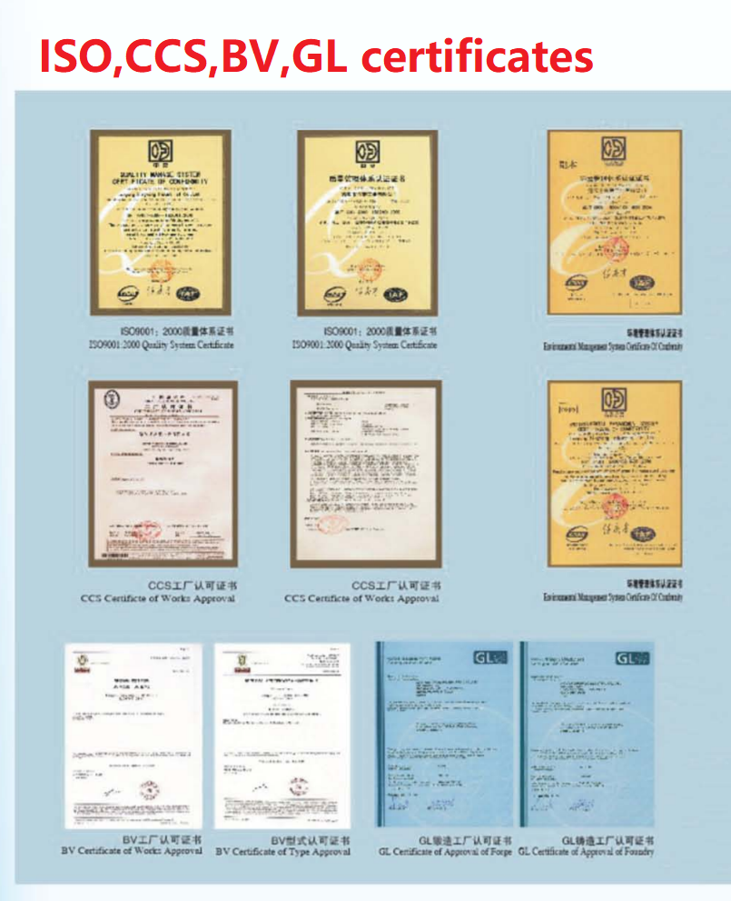 Certificat de CCS, BV, GL et ABS