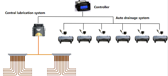 auto drain valve