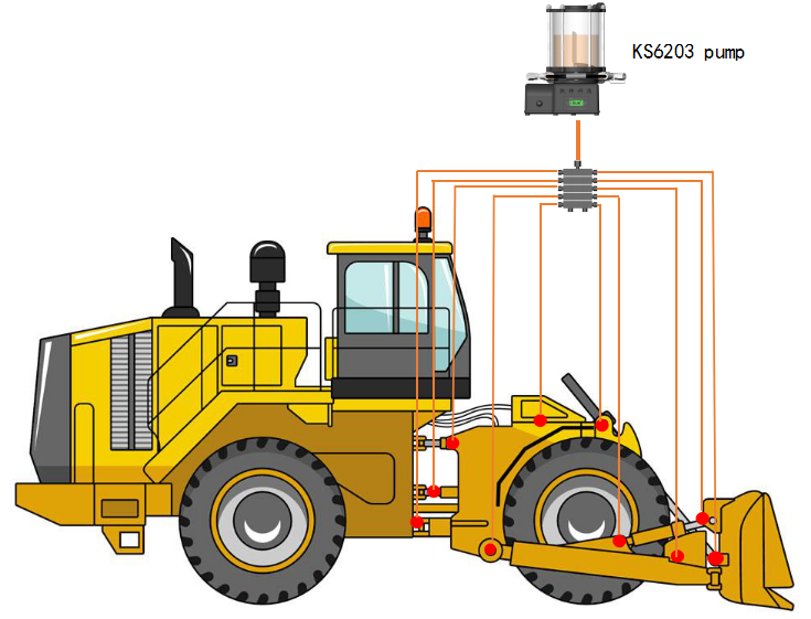 Revolutionary Compact Loaders