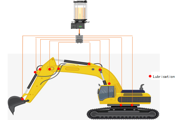 RoughTerrain Wheeled Excavator with auto lubrication system