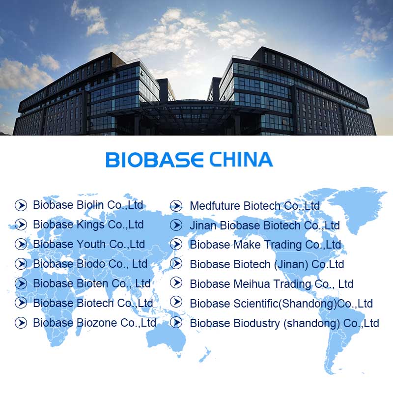 Company - BIOBASE GROUP